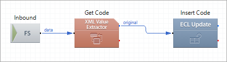 04) Insert Code XES Exchange Route