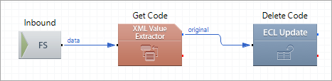 08) Delete Code XES Exchange