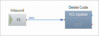 09) Delete Code DFF File Route