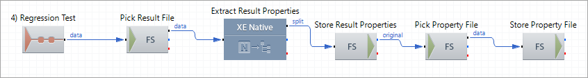 9) Capture Properties Route
