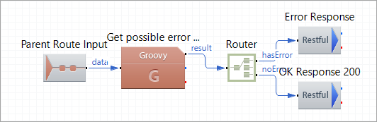 1c Parse Provider Response Route